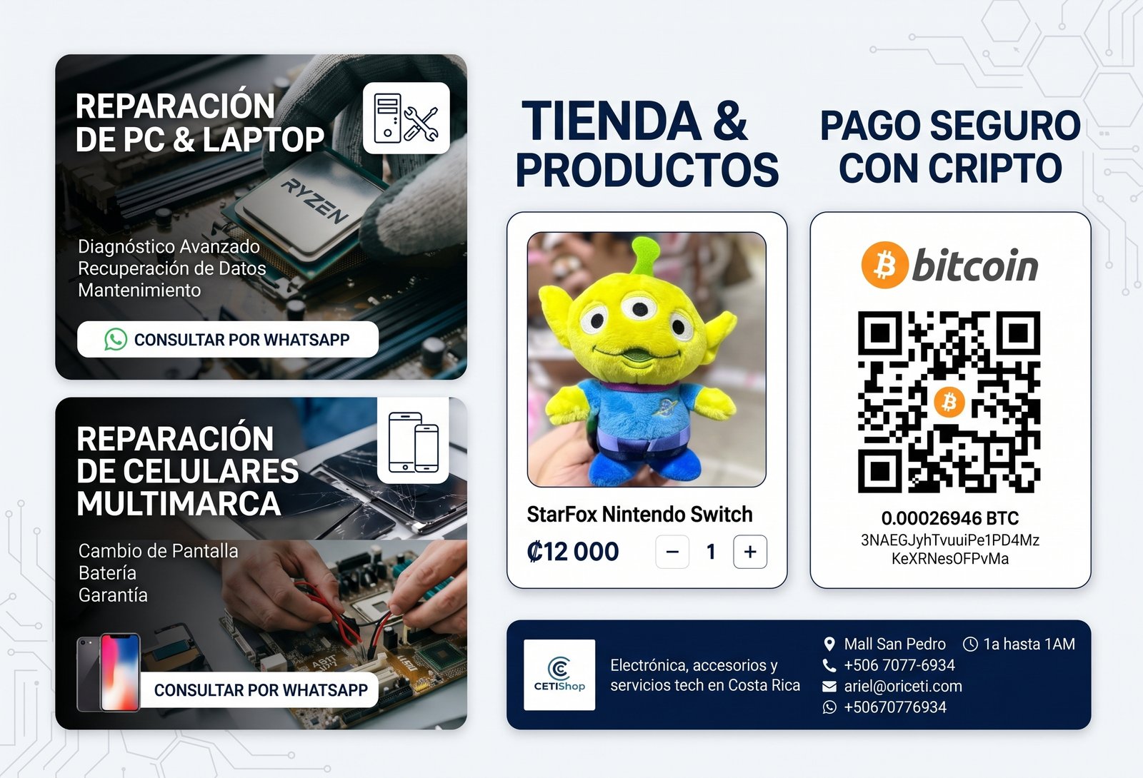 CetiShop – plataforma ecommerce costarricense con pagos cripto y tarjeta